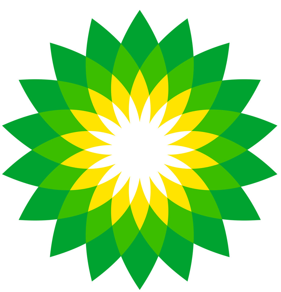 BP